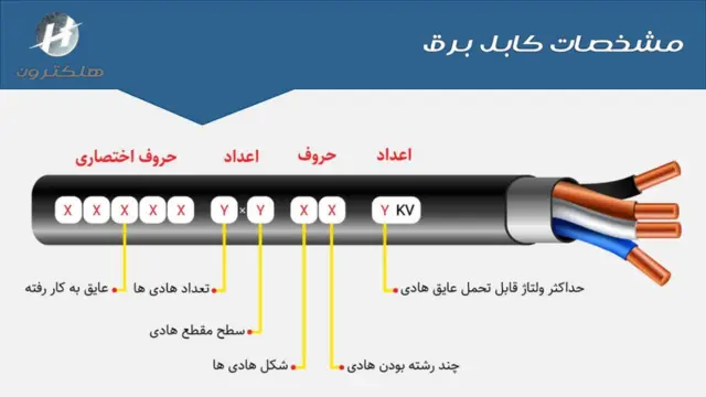 مشخصات کابل برق